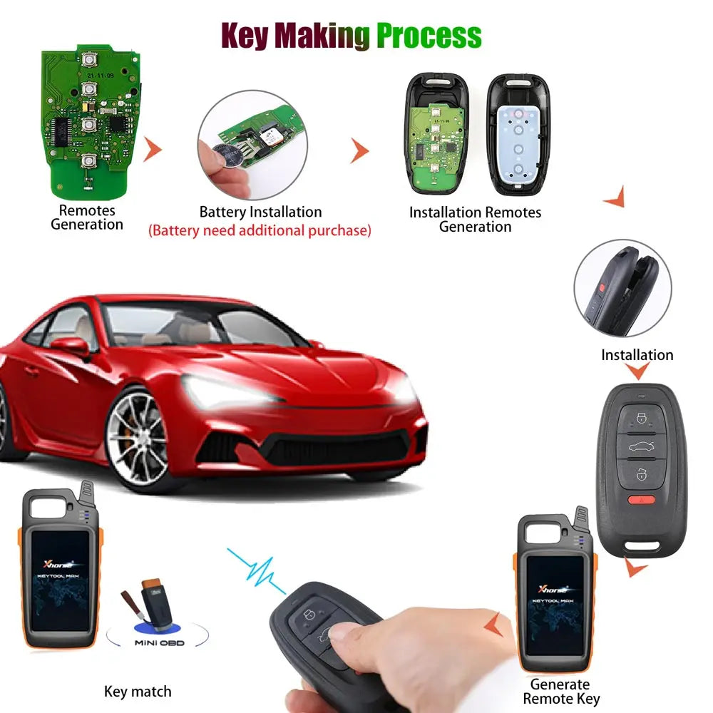 Xhorse VVDI XSADJ1GL 754J Smart Key For Audi A6L Q5 A4L A8L 315MHZ/433MHZ/868MHZ Work With VVDI BCM2 Adapter