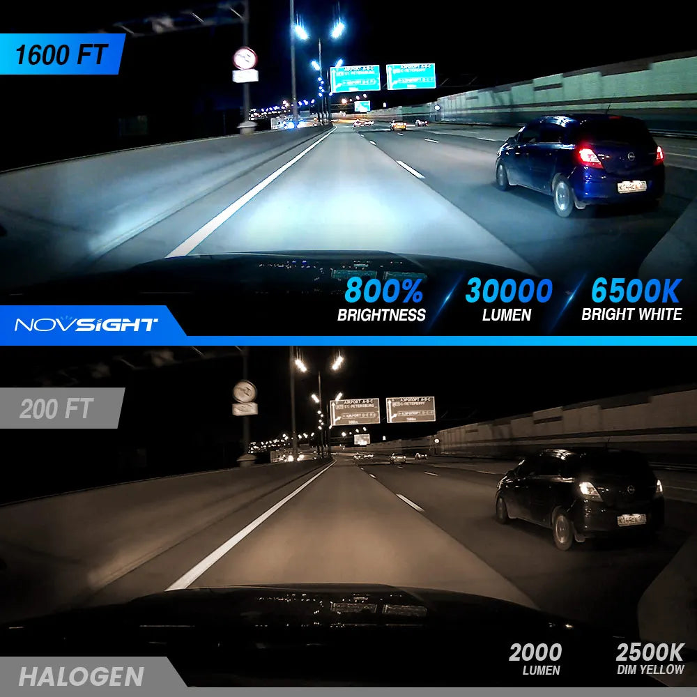 NOVSIGHT H7 Led 140W 30000LM H4 LED Canbus Lamp H11 H8 H9 9005 HB3 9006 HB4 H13 9007 9004 Super Bright 6500K Car Headlight Bulbs