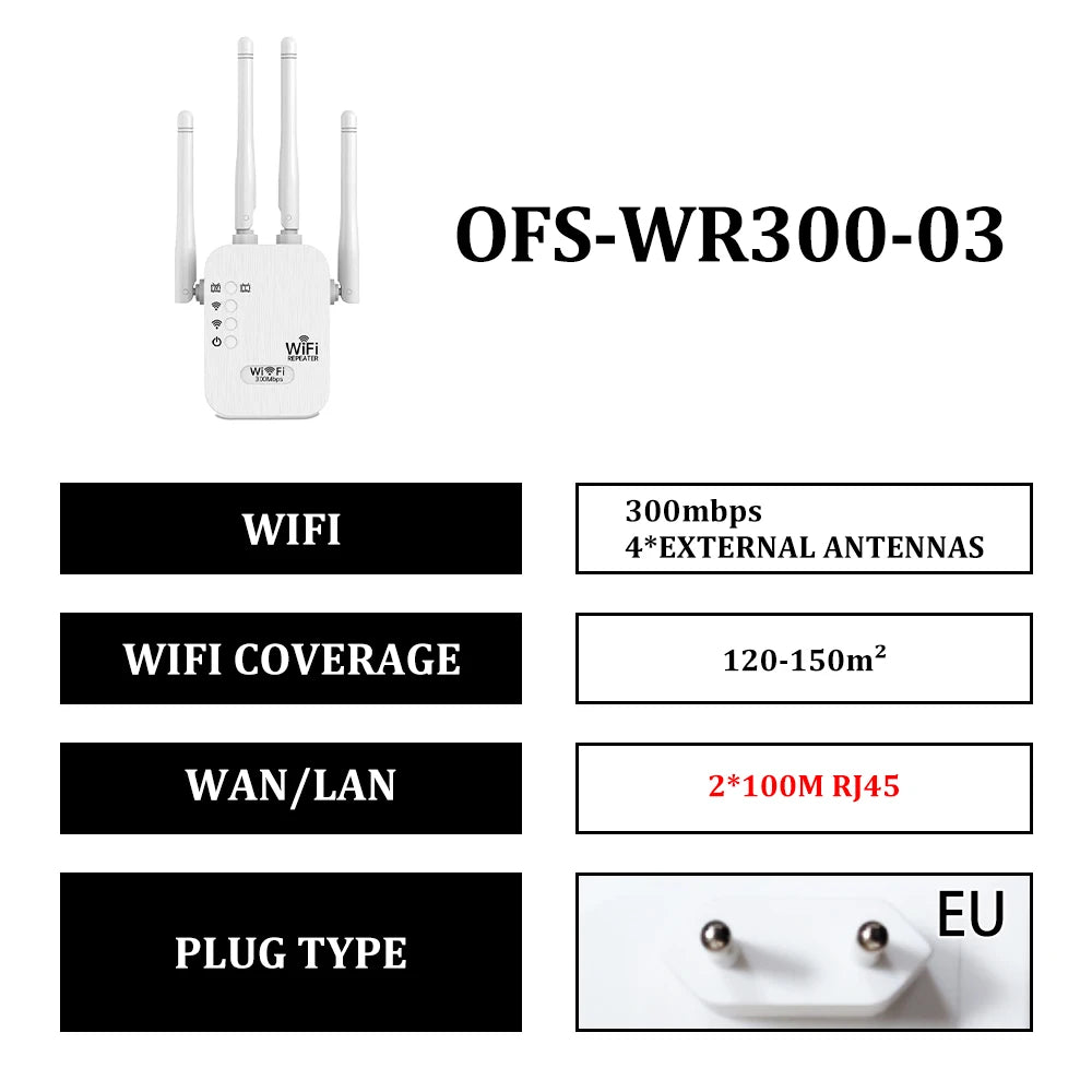 OPTFOCUS 2.4G WiFi Repeater 2LAN 300Mbps repetidor of signal booster wifi amplificador range repeater wireless access point AP