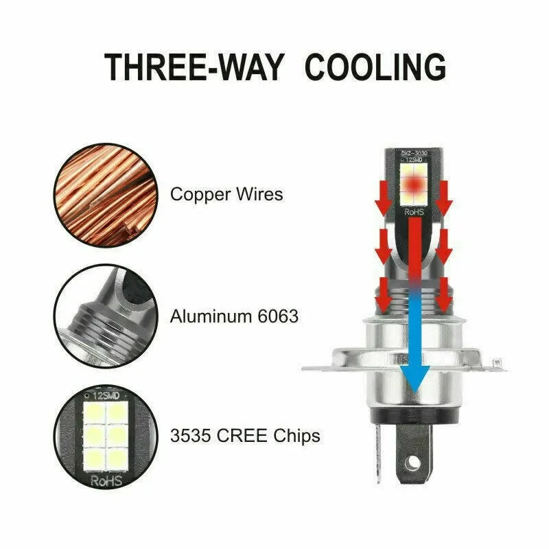 2Pcs H7 12LED Car Headlight Bulb Kit Waterproof Car Fog Light Bulbs Super-Bright 6000K White Led Lamp Automobile Accessories