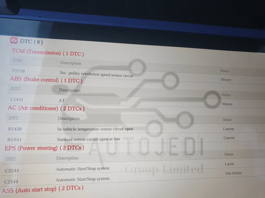 Computerized car diagnostics