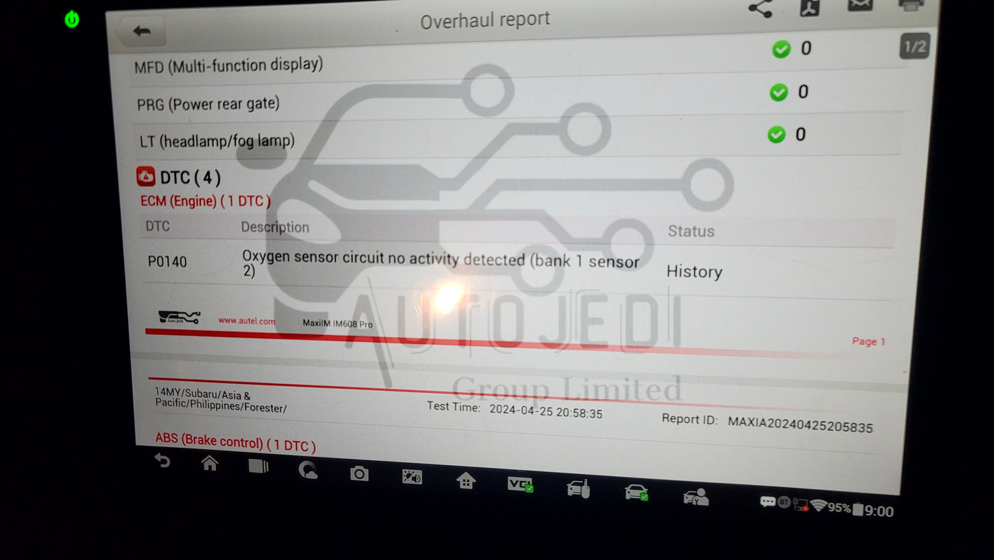 Computerized car diagnostics