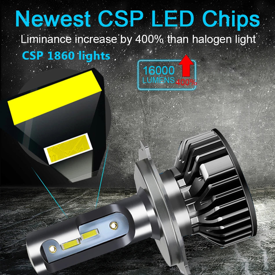 Car led H7 Headlight CSP 100W H4 LED H1 Canbus H3 H8 H9 H11 9005 9006 9012 3000K 4500K 6500K 8000K Auto Headlamp Car led bulbs