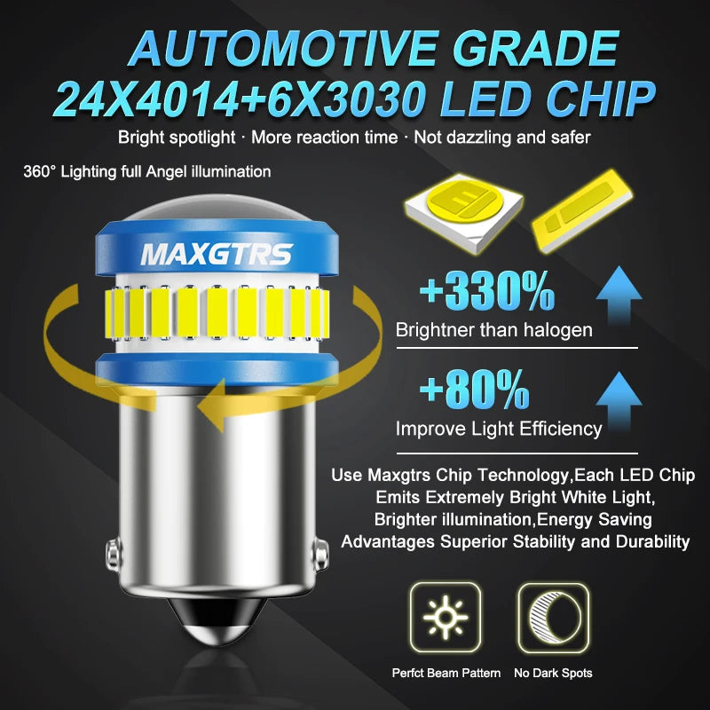 2x BA15S P21W LED Bulbs S25 1156 7440 W21W T20 4014 3030 Chip Projector Lens for Reverse Brake Tail Turn Signal Lights Canbus