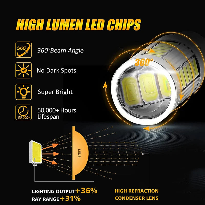 2/4/8 PCS PY21W P21/5W 1156 Ba15s 1157 Bay15d LED Bulbs Turn Signal Light 12V 33SMD 7000K White Car Brake Reverse Parking Lamps