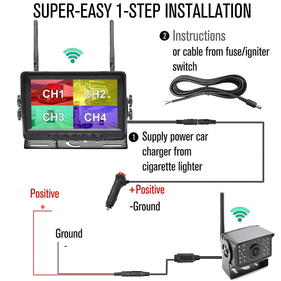 HD 7 Inch AHD Wireless Dual Antenna 4 Channels Car DVR Monitor 720P Vehicle Reverse Backup Recorder Wifi Camera For Bus Truck