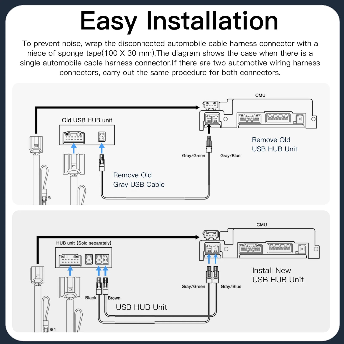 NEW P3 For Wireless Apple CarPlay Android Auto Adapter USB Hub OEM for Retrofit Mazda 2 3 6 CX3 CX5 CX8 CX9 MX5 TK78669U0C Kit