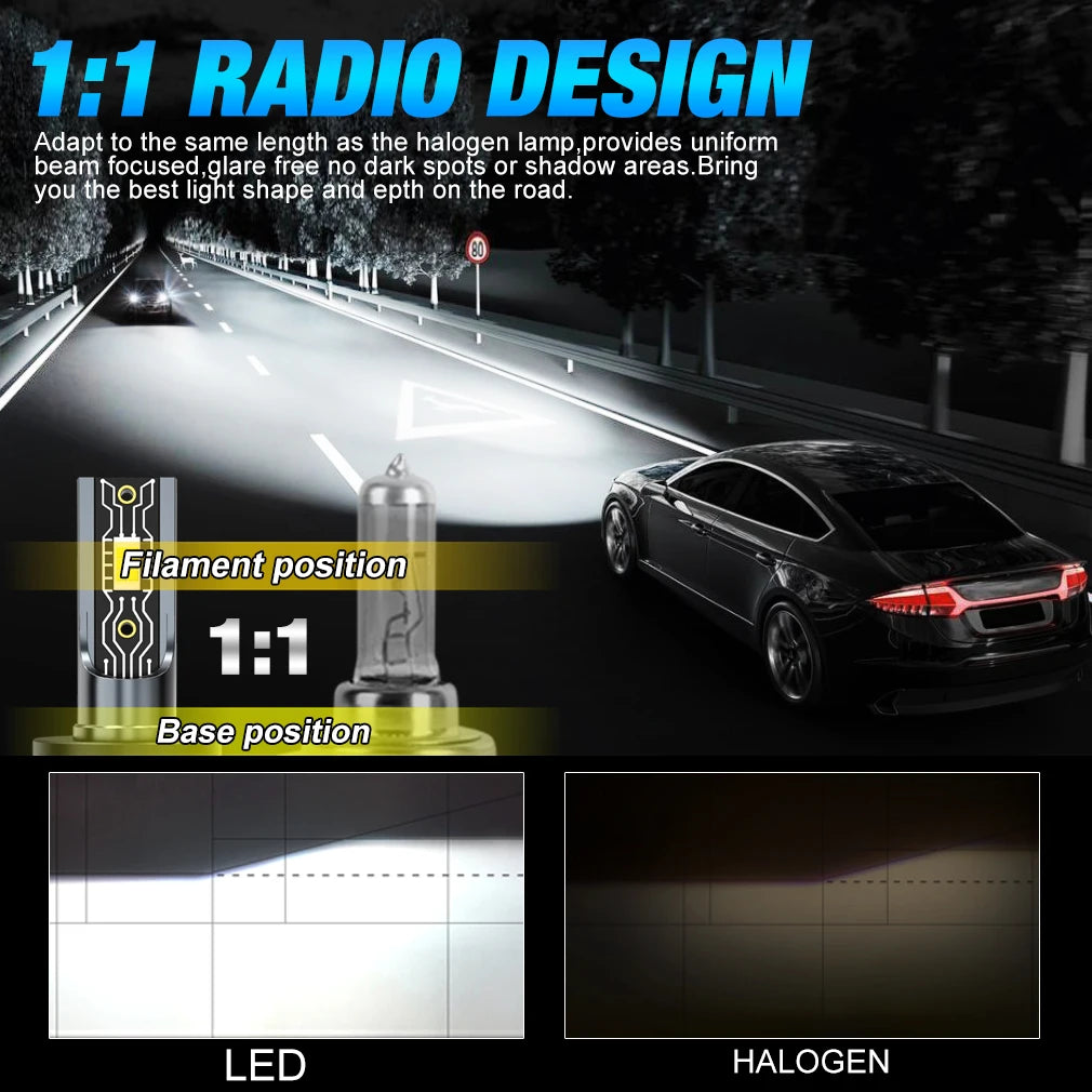 Mini Car Headlight H1 H4 LED Headlight H7 LED Bulb H8 H11 9005 HB3 9006 HB4 9012 9008 H13 Car Led Lights 30000LM 120W CSP Chip