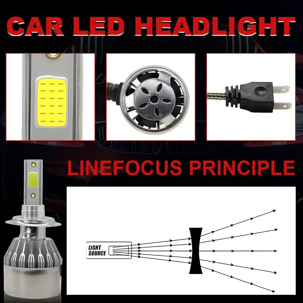 car led headlights C6 H4 H7 H11 9005 9006 7600LM 36W LED Car Headlight Hi / Lo Beam Light Bulbs colour 6000K
