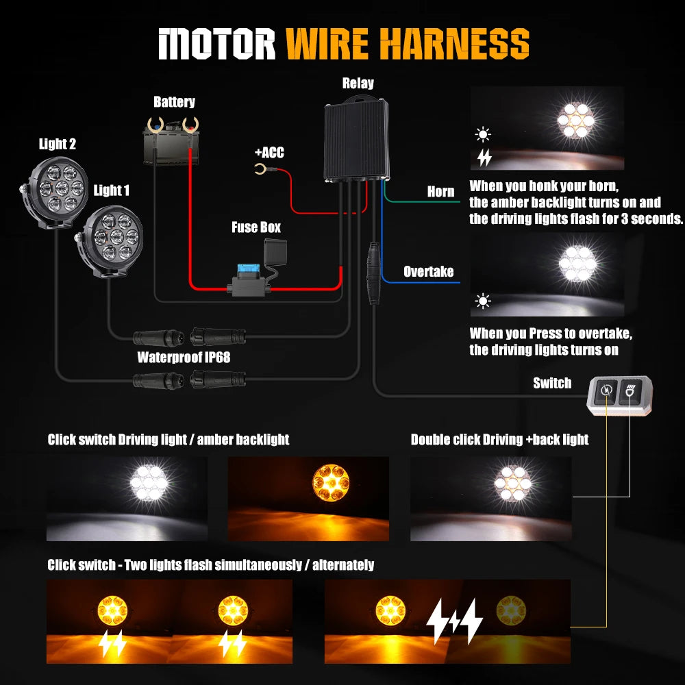 HL Super Bright 5inch Round LED Work Light Dual Color Driving Light Detachable Mask Design Fog Light for Offroad 4x4 Truck 12V