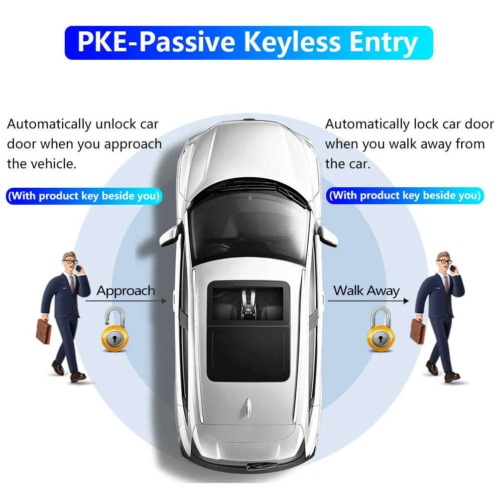For Toyota Corolla Year 2008-2013 Upgrade Engine Push Start Stop System Remote Starter Keyless Entry Plug Play Car Accessories