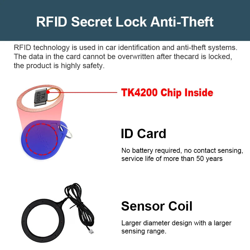 Sinovcle Car Alarm Remote Control PKE Car Keyless Entry Engine Start Alarm System Push Button Remote Starter Stop Auto