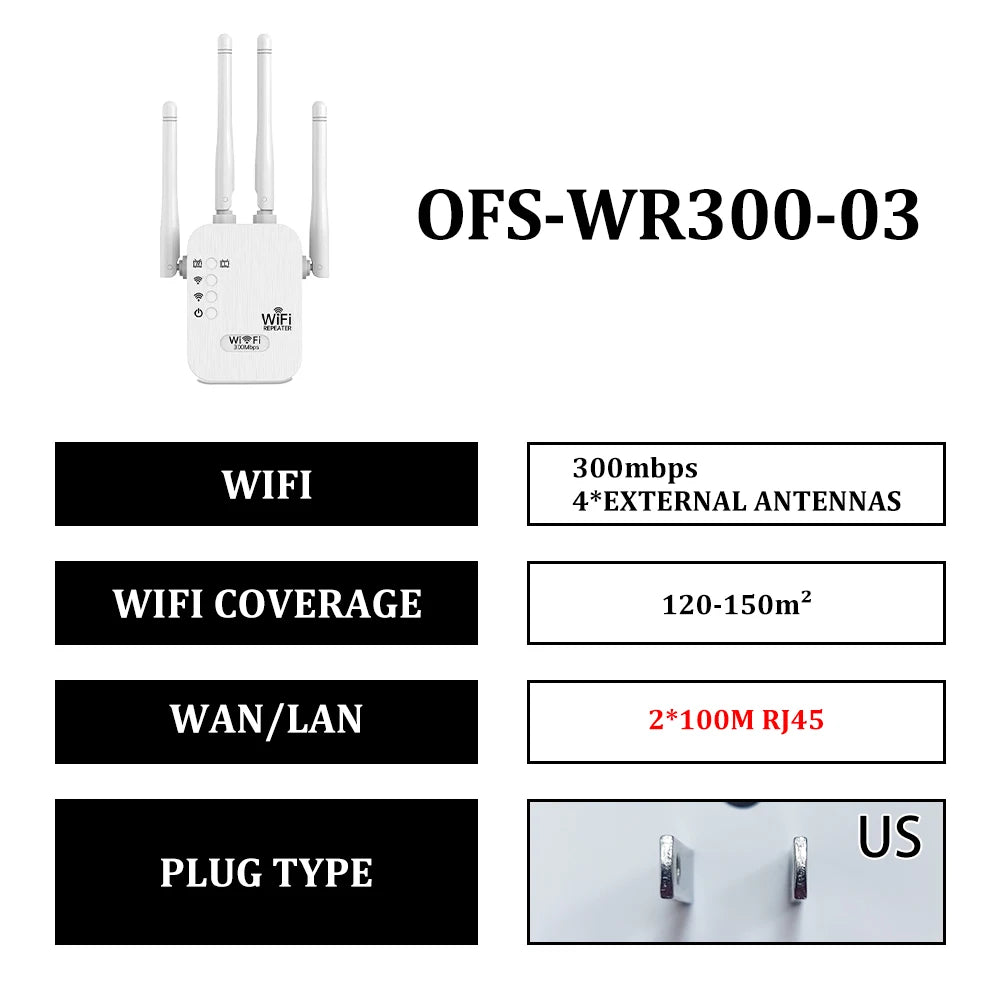 OPTFOCUS 2.4G WiFi Repeater 2LAN 300Mbps repetidor of signal booster wifi amplificador range repeater wireless access point AP