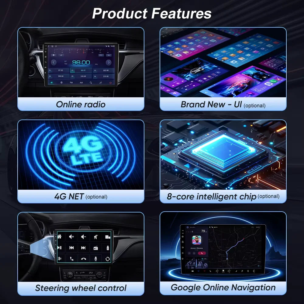 Android Auto For Renault Duster D 2015 2016 2017 2018 2019 2020 Lada Largus 2021 Car Radio Multimedia Player Stereo Navigation