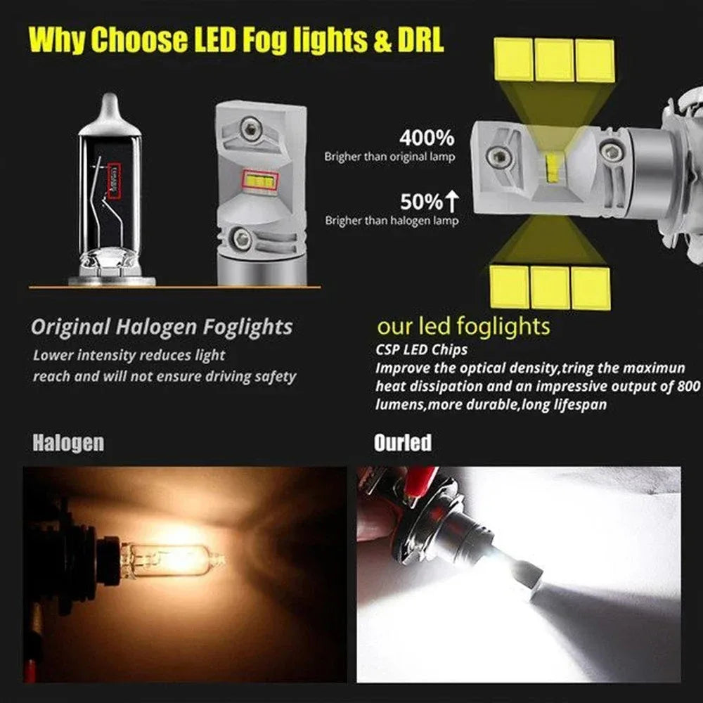 2Pcs H15 LED Bulb Headlight 3570 CSP Car Fog Light High Beam Day Driving Running Light 12V 6000K White Auto Lamp for VW Audi BMW