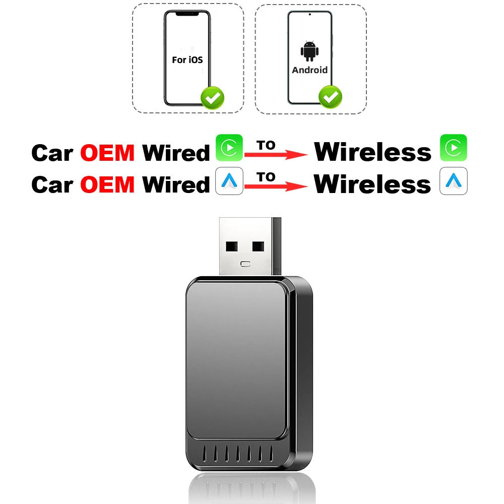 TIMEKNOW New Wireless CarPlay Android Auto Wireless Adatper Smart Mini Box Plug and Play BT WiFi Fast Connect