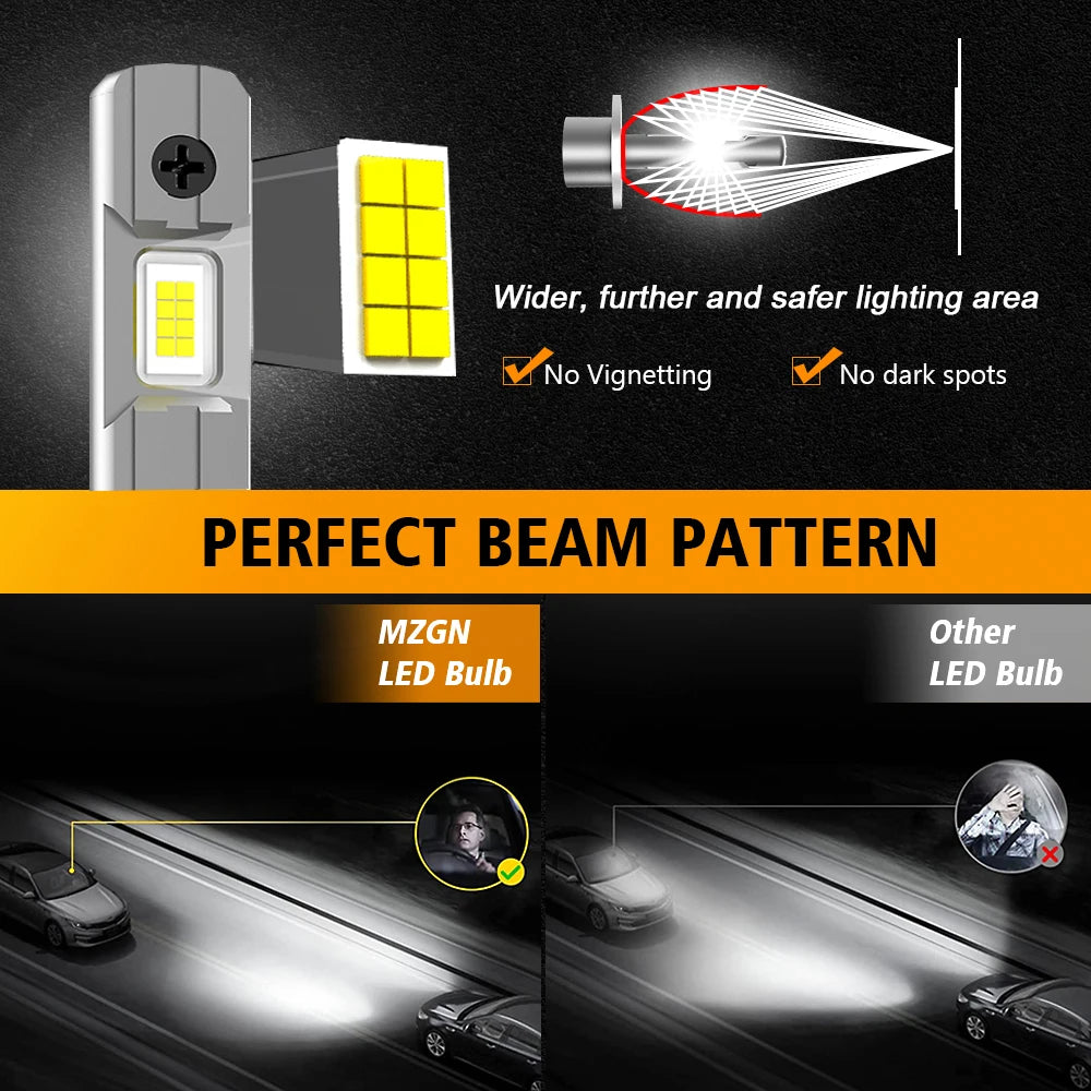 MZGN 2Pcs H1 H3 H7 12V 50W 12000lm 300% Brighter 6000K Led Headlight Bulb  Halogen Size for Car Headlamp   Fog Light  Auto