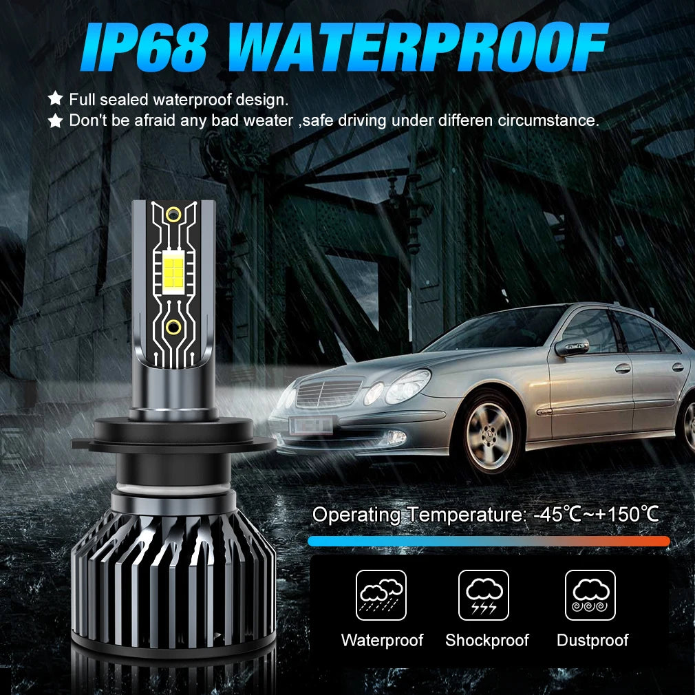 Mini Car Headlight H1 H4 LED Headlight H7 LED Bulb H8 H11 9005 HB3 9006 HB4 9012 9008 H13 Car Led Lights 30000LM 120W CSP Chip