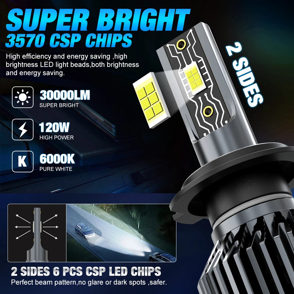 Mini Car Headlight H1 H4 LED Headlight H7 LED Bulb H8 H11 9005 HB3 9006 HB4 9012 9008 H13 Car Led Lights 30000LM 120W CSP Chip