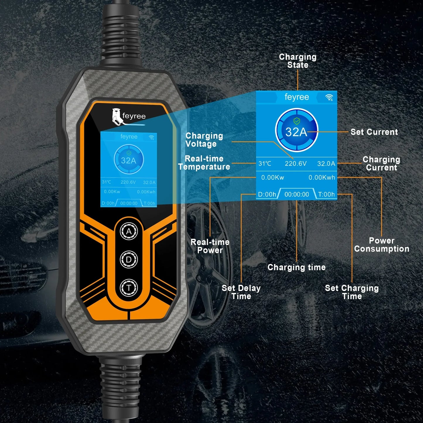 feyree Portable EV Charger Type2 32A 7KW Wi-Fi APP Control Current Adjustable Smart Timing Charging EVSE Wallbox Home&Outdoor