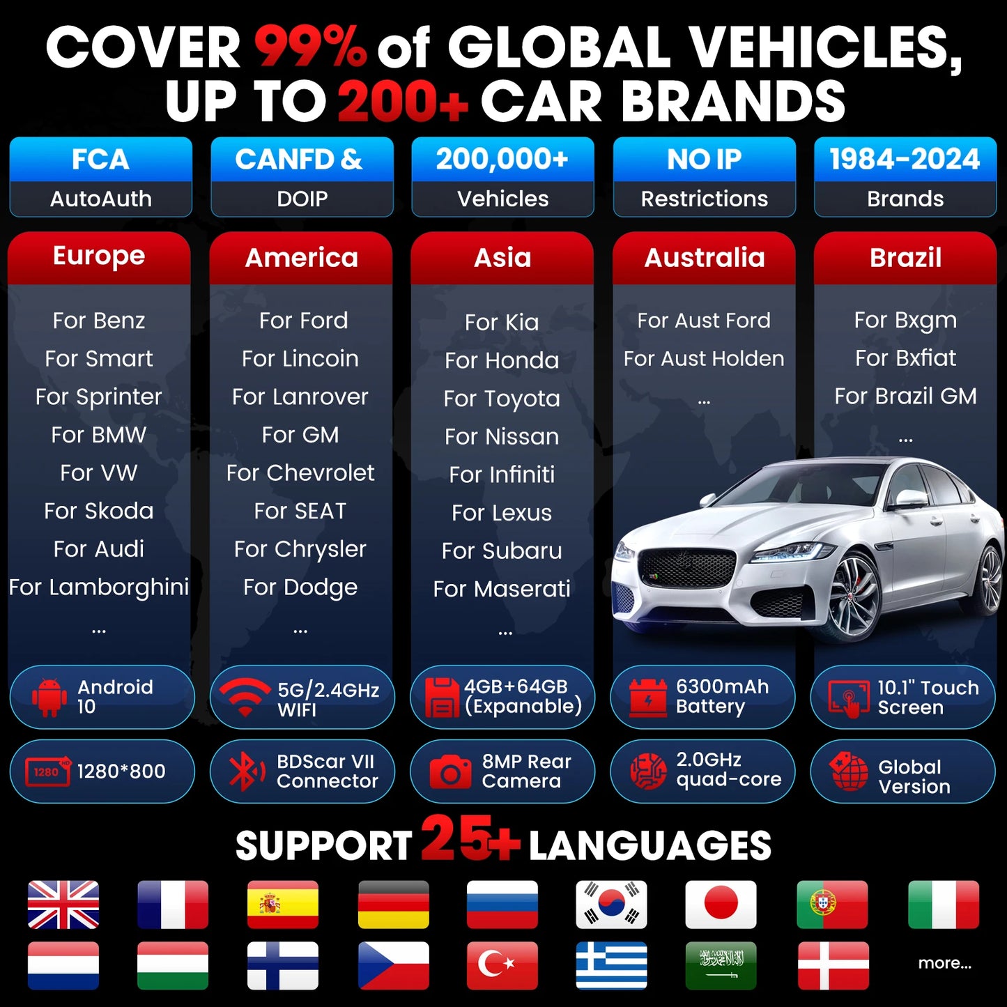 LAUNCH X431 PRO3 ACE Car Diagnostic Tool Key Programming ADAS Topology Map CAN FD Full System OBD2 Scanner