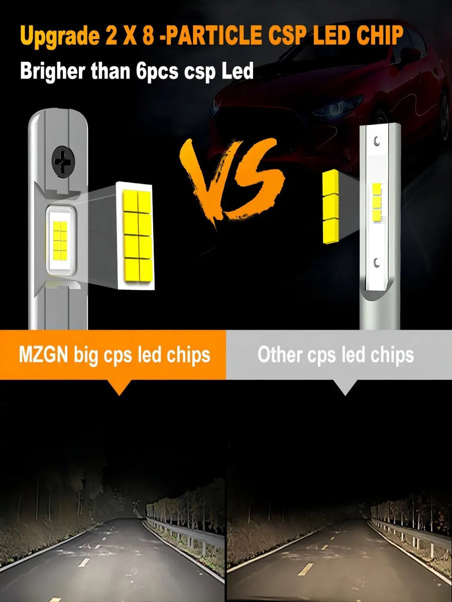 MZGN 2Pcs H1 H3 H7 12V 50W 12000lm 300% Brighter 6000K Led Headlight Bulb  Halogen Size for Car Headlamp   Fog Light  Auto