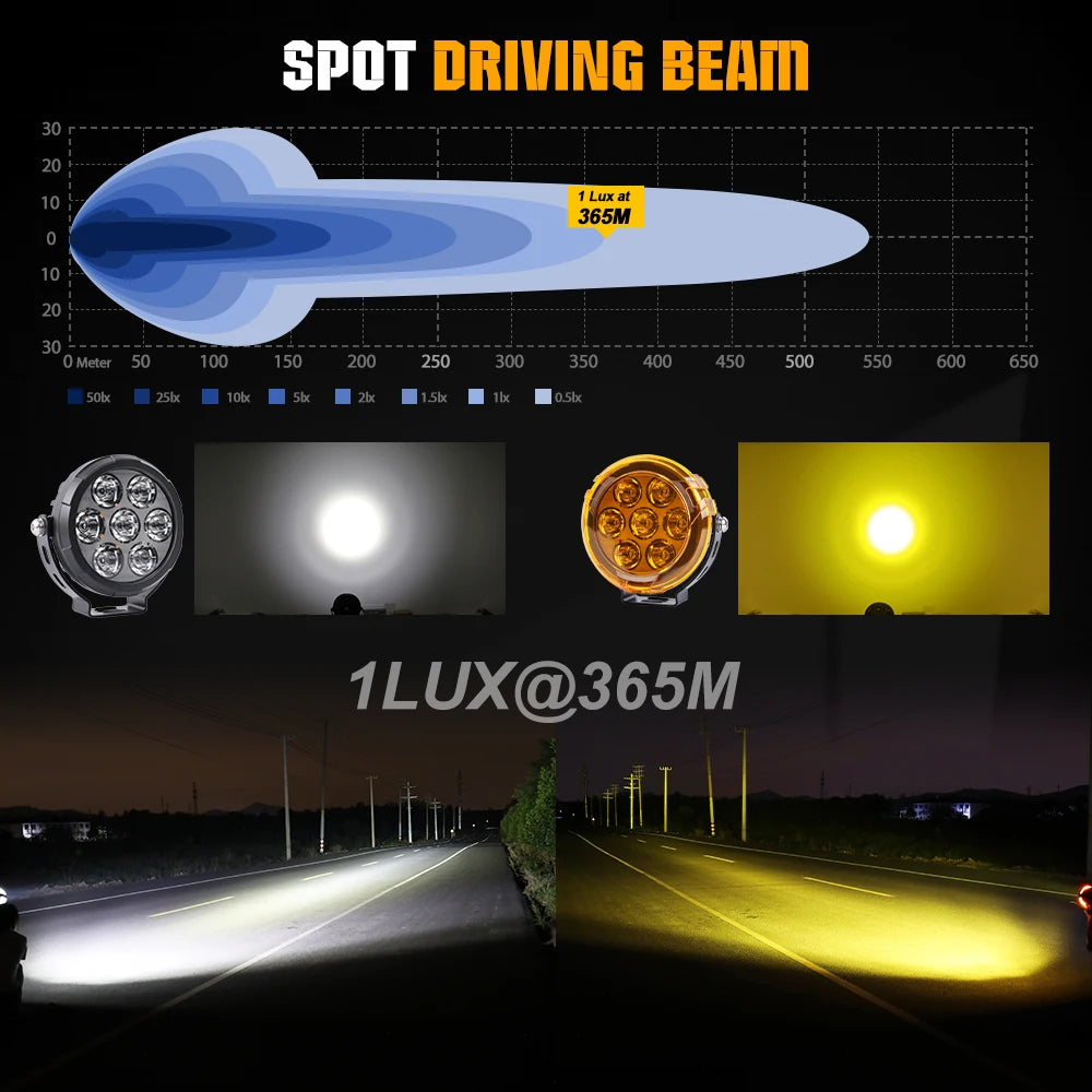 HL Super Bright 5inch Round LED Work Light Dual Color Driving Light Detachable Mask Design Fog Light for Offroad 4x4 Truck 12V