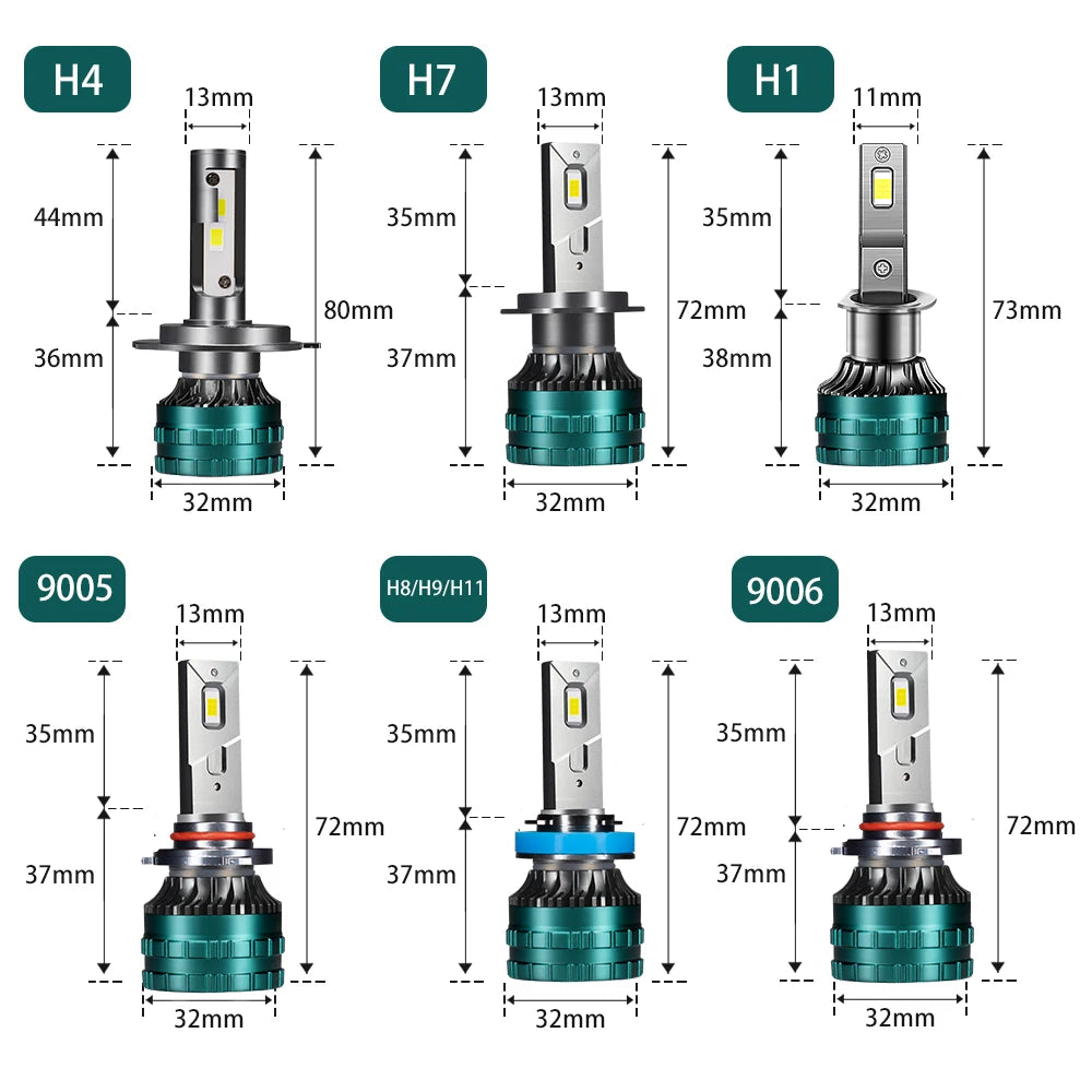 YHKOMS Canbus Car LED Headlight H4 LED H7 LED H8 H9 H11 H1 9005 HB3 9006 HB4 880 881 H13 9007 H16 5202 Auto LED Lamp Fog Bulb